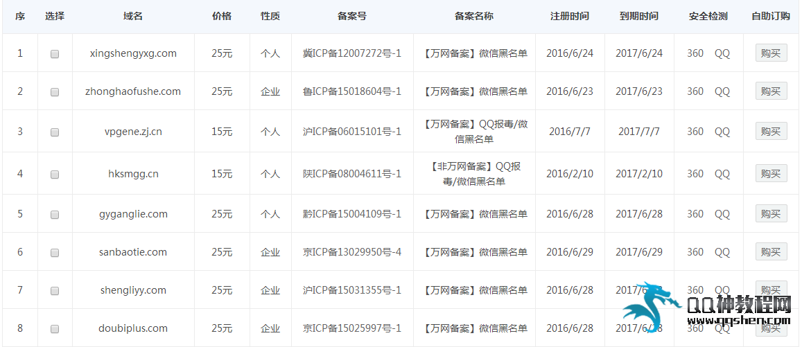 低价入手已备域名分享