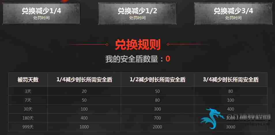 CF¼ٷʱ䷽