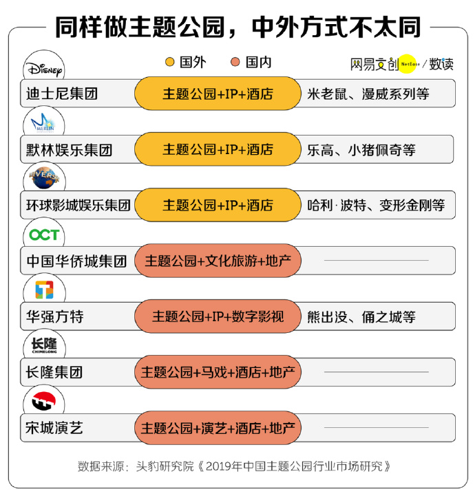 逛一次北京环球影城,得花多少钱 逛一次北京环球影城,得花多少钱