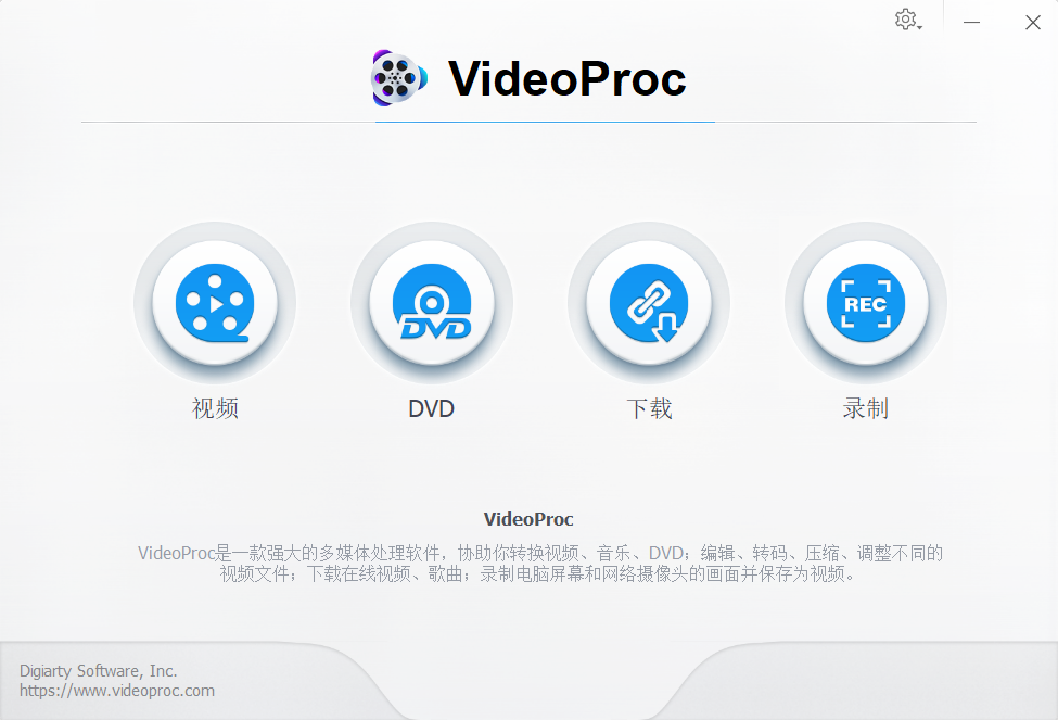 VideoProc v4.1 Ʒ桢Ȩ