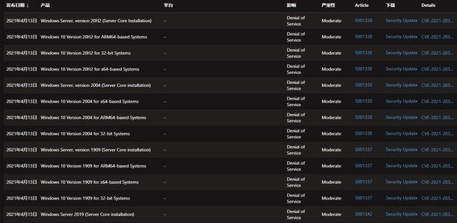 win10untfsܾ-(win10Ӳʾntfsܾ)