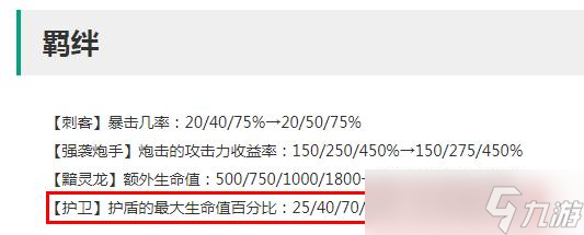 ƶ֮12.20汾ǿ