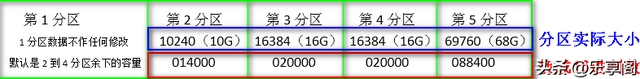 smi3267aes-()