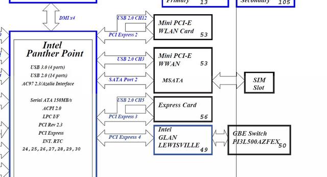 win7bios-(win7bios)