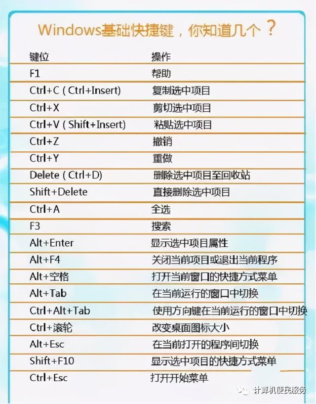 win7¼-(win7ʽ¼)