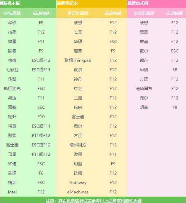 win7win10u-(win10 u)