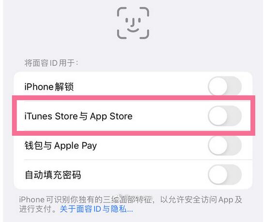 ƻ14proô沿ʶ iphone14proʶô