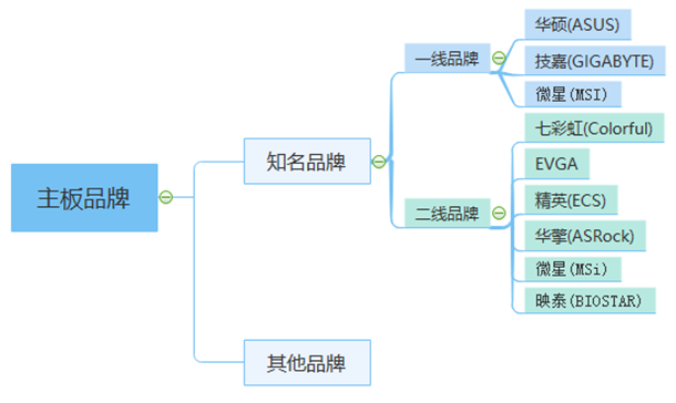 jetwayôu-(Ųu)