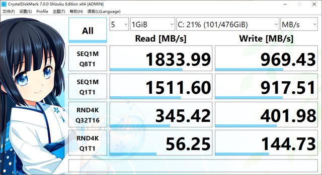 ˶pro425su-(˶r414uu)
