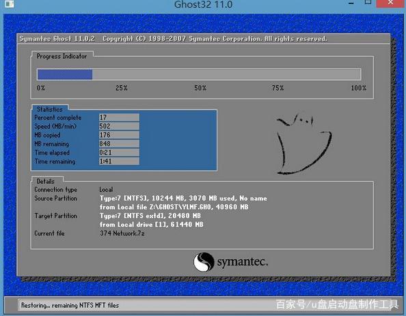 uװwin7ϵͳ-(uuװwin7ϵͳ)