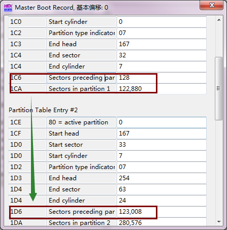 windows7diskؽmbr-()