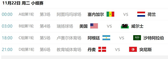 籭2022̱ 籭ʱ