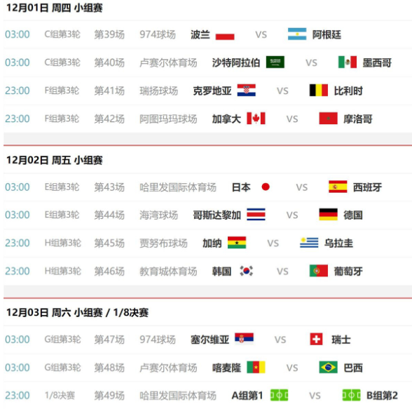 籭2022̱ 籭ʱ