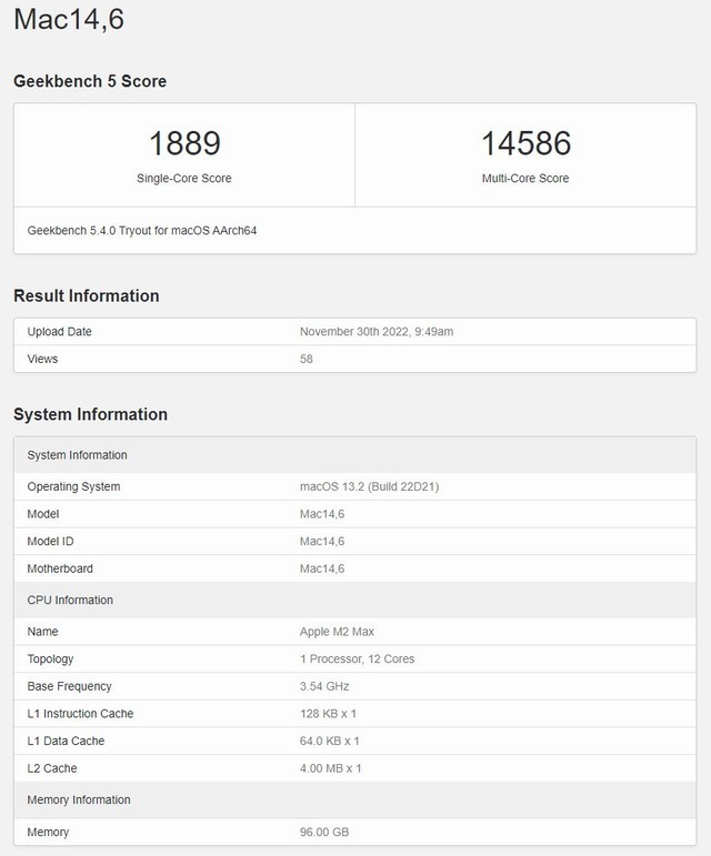 ƻM2 Maxܷع ﵽ12i7-12700Kˮƽ