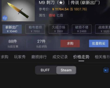 csgoôģcsgoӿĸԼ۱ȸߣ