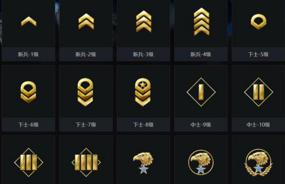 csgoλʲô csgoλжٸȼ