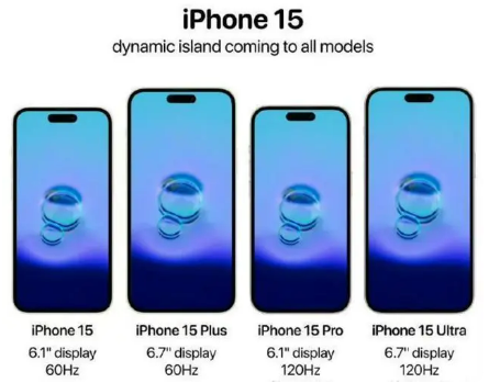iphone15会有灵动岛吗 iphone15是折叠屏吗
