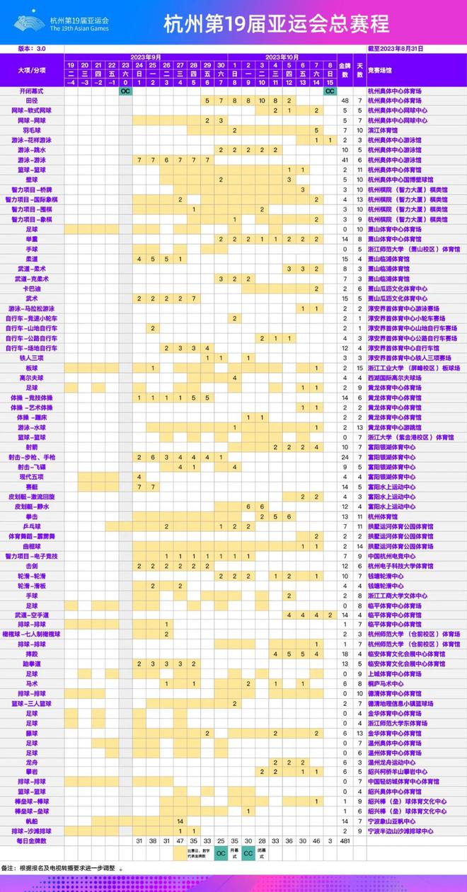 ˻3.0棺羺Ŀ926տΪ7