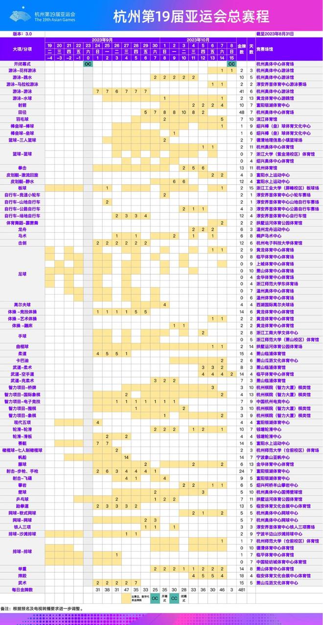 ˻3.0棺羺Ŀ926տΪ7