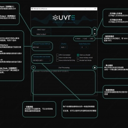Ultimate Vocal Remover v5.5.0 ȡ