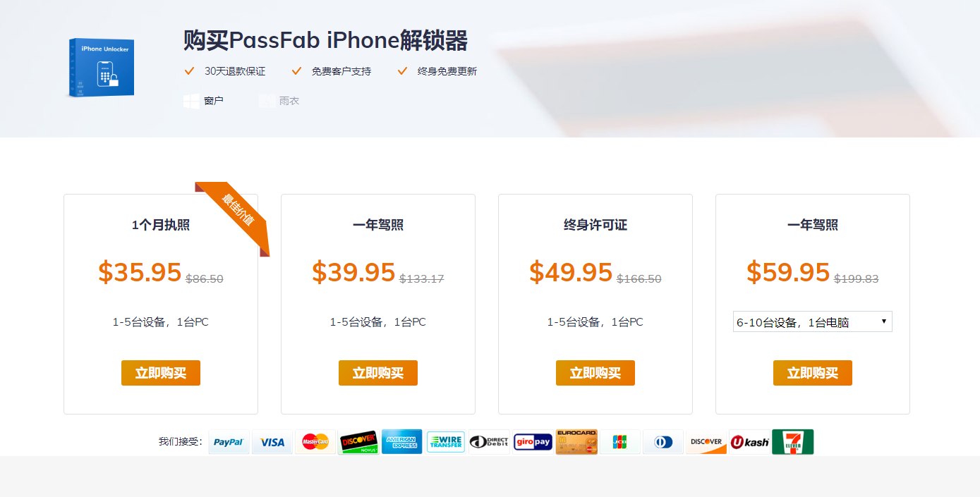 ƻֻPassFab